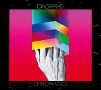Chromatics