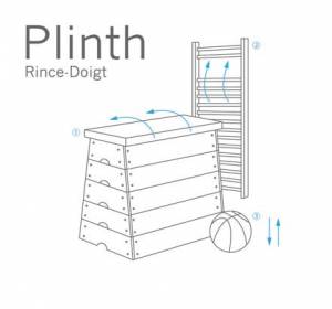 Plinth